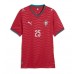 Portugalsko Nuno Mendes #25 Domáci Ženy futbalový dres MS 2026 Krátky Rukáv